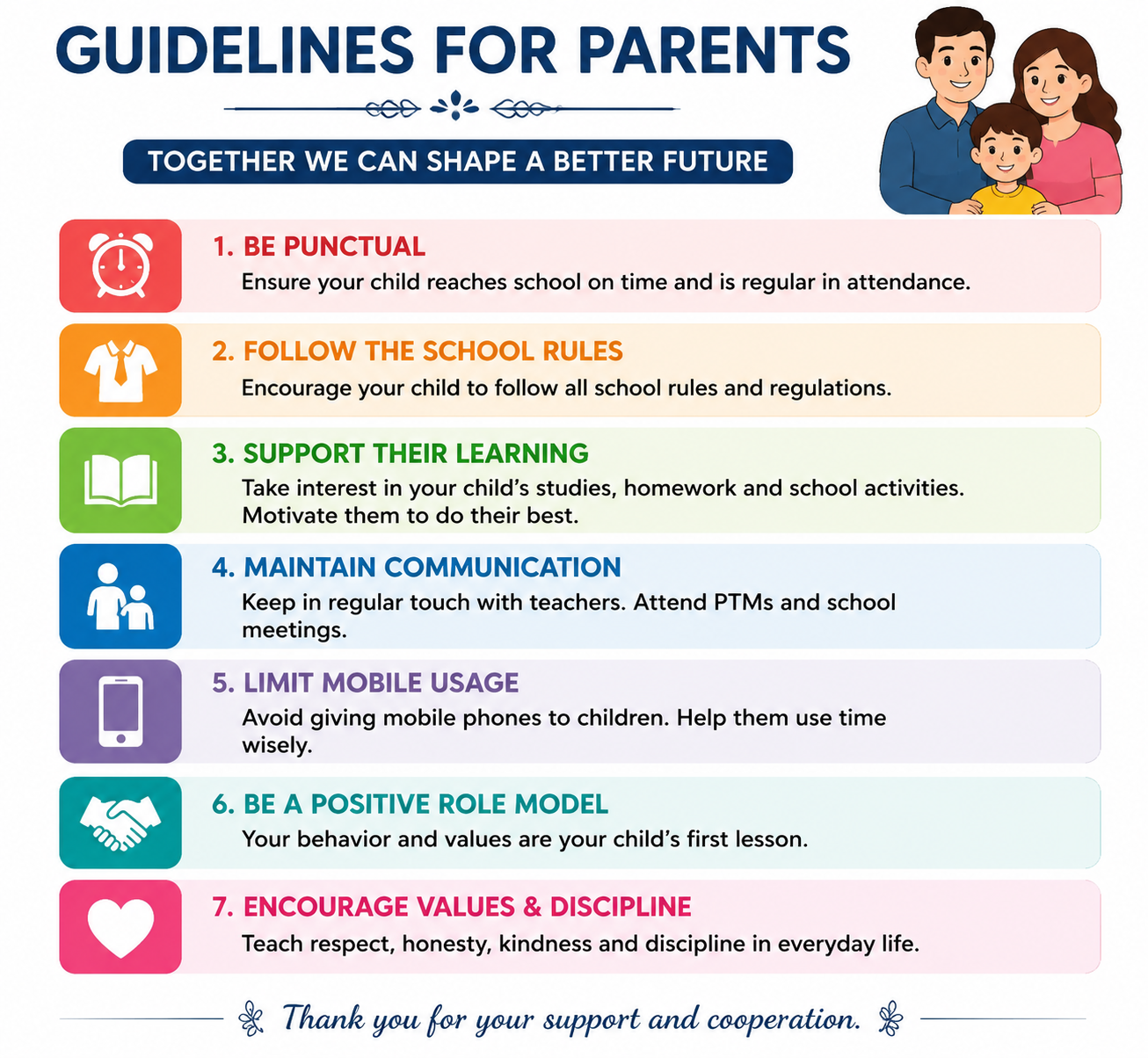 Guidelines To Parent