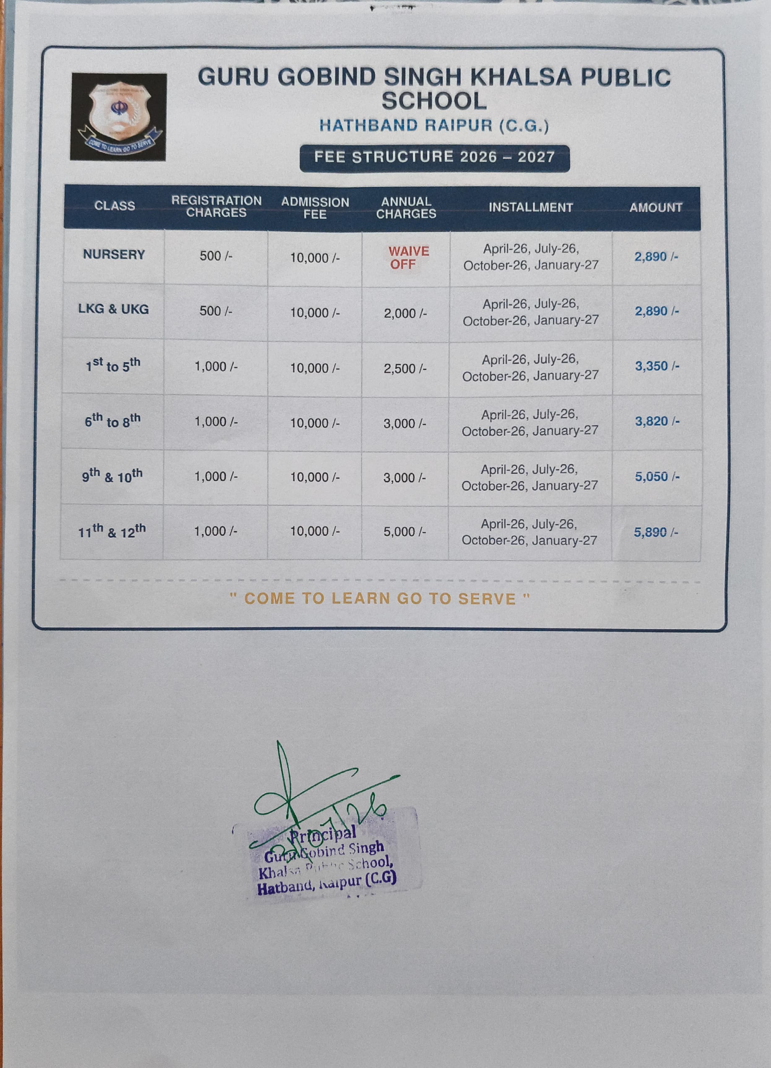 Fee Structure